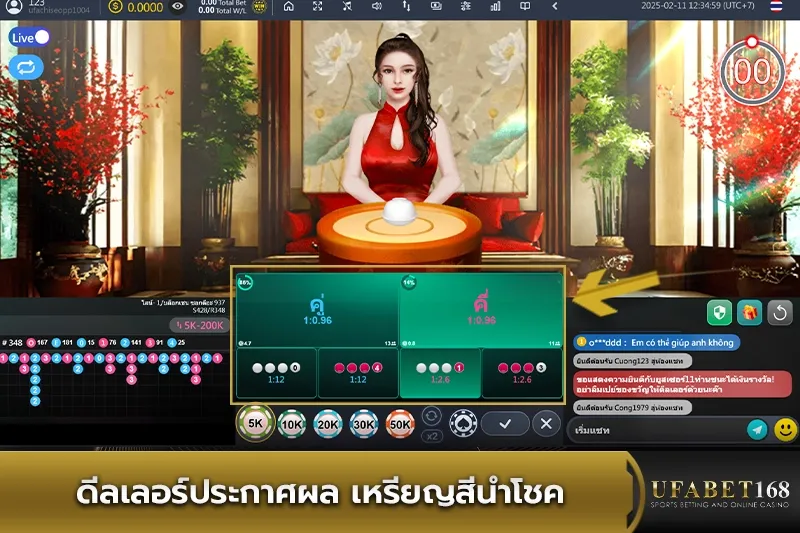 ดีลเลอร์ประกาศผลเหรียญสีนำโชค