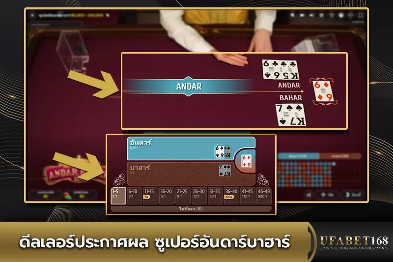 ดีลเลอร์ประกาศผล ซูเปอร์อันดาร์บาฮาร์